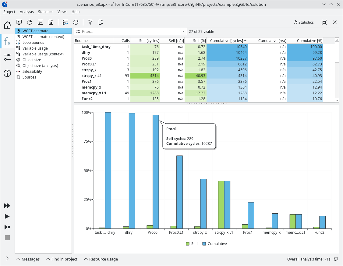 TimingProfiler screenshot