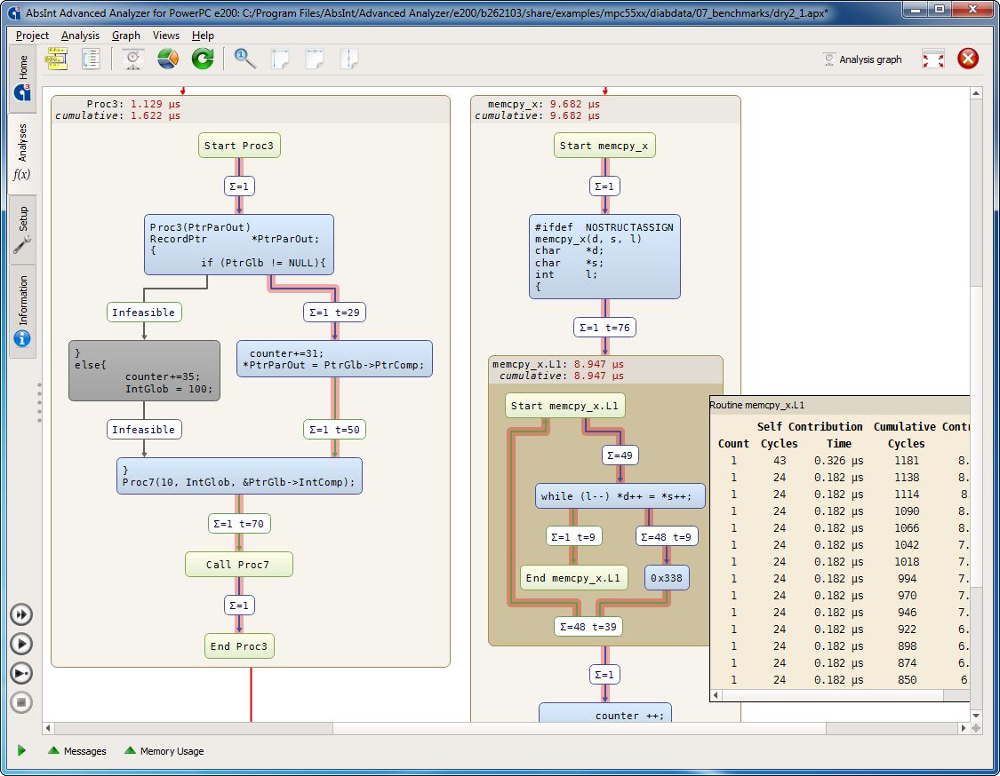 aiT — static timing analysis