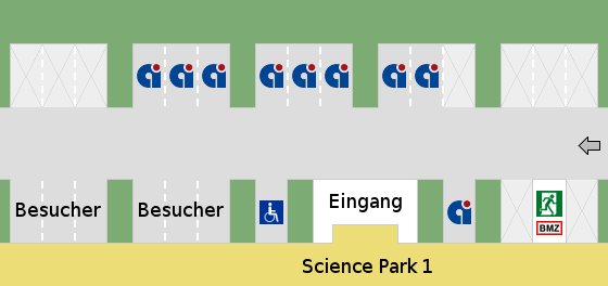 Parkplätze