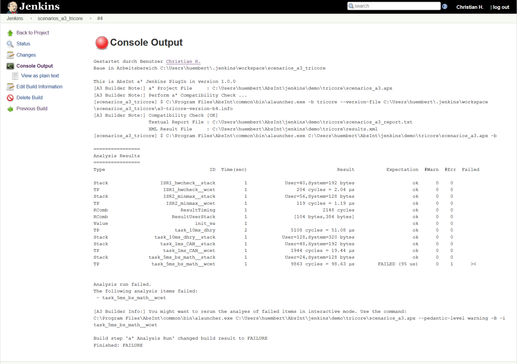 Sample a³ analysis results in Jenkins