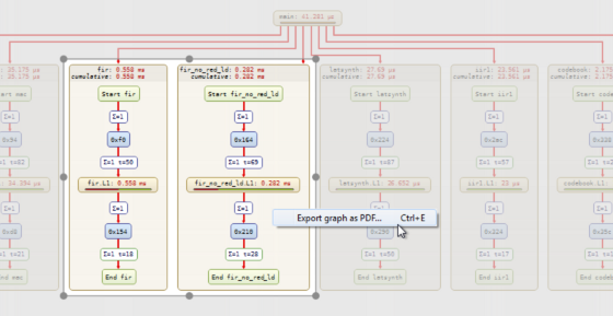 PDF export