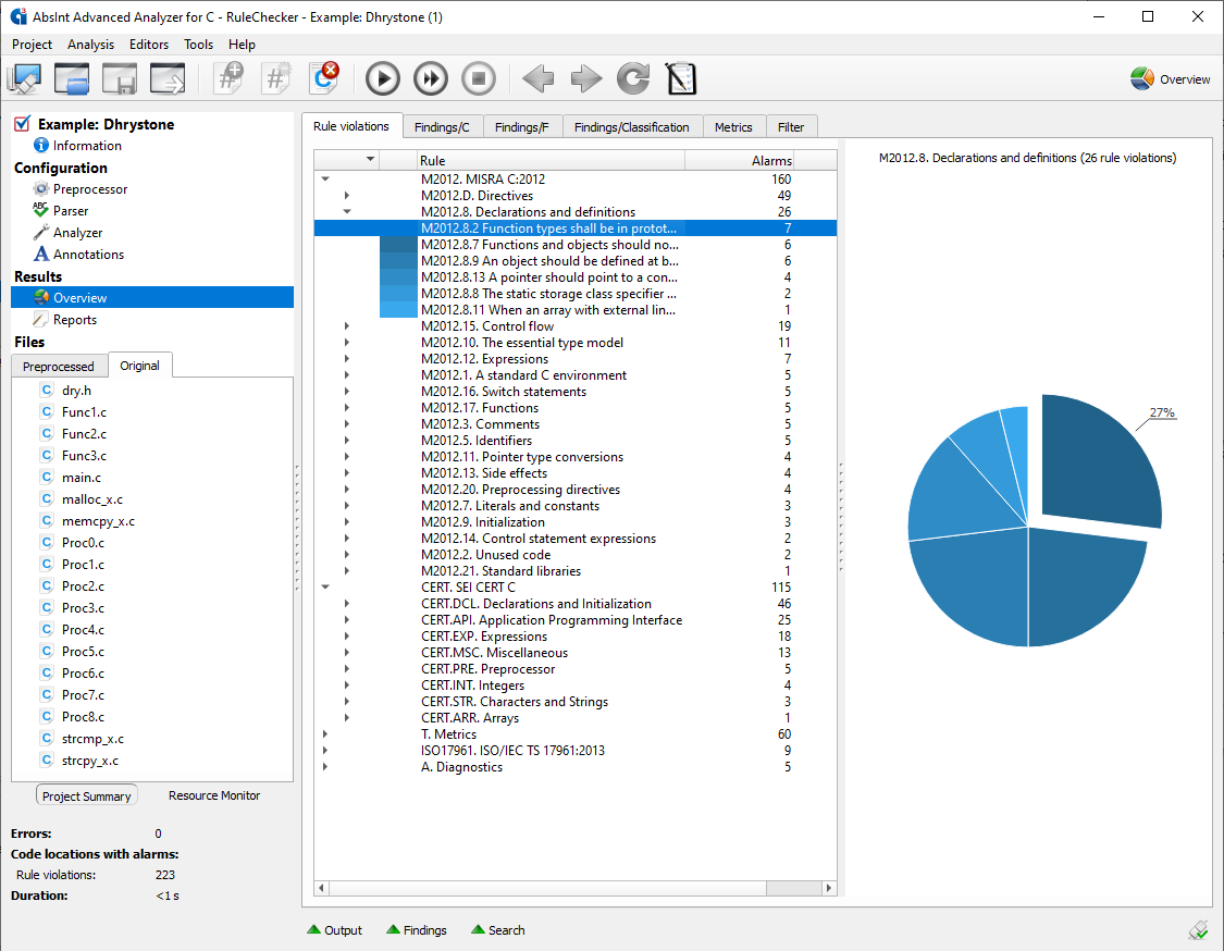 RuleChecker screenshot