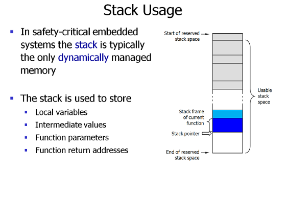 Stack usage