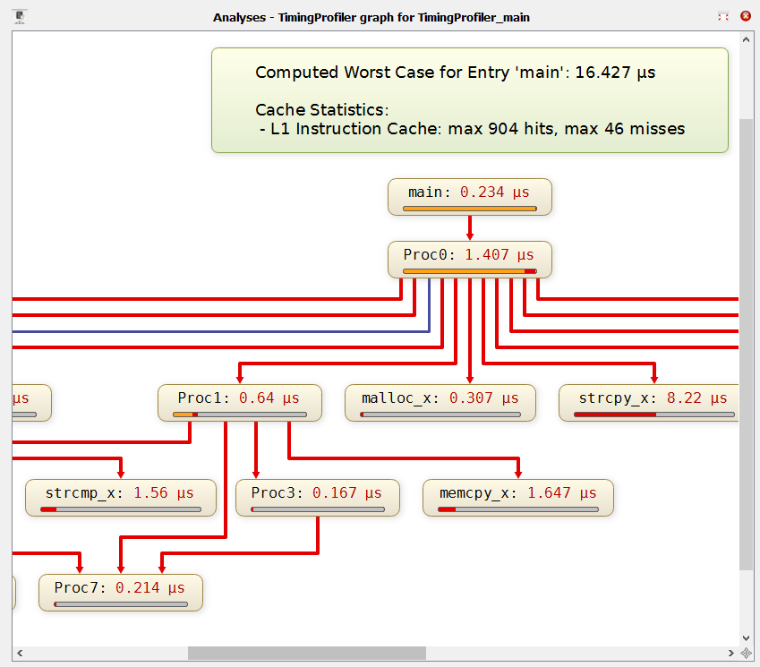 TimingProfiler-Screenshot