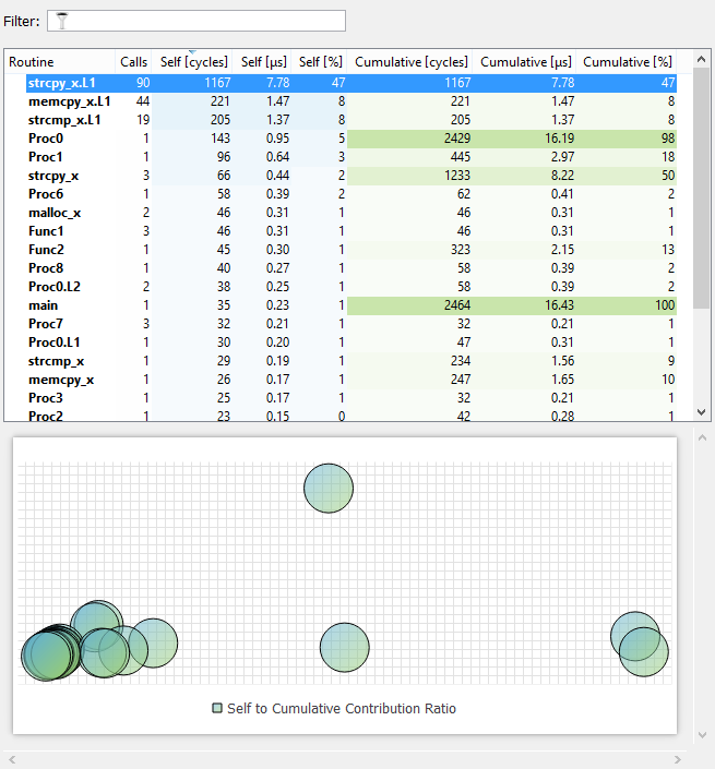 TimingProfiler screenshot