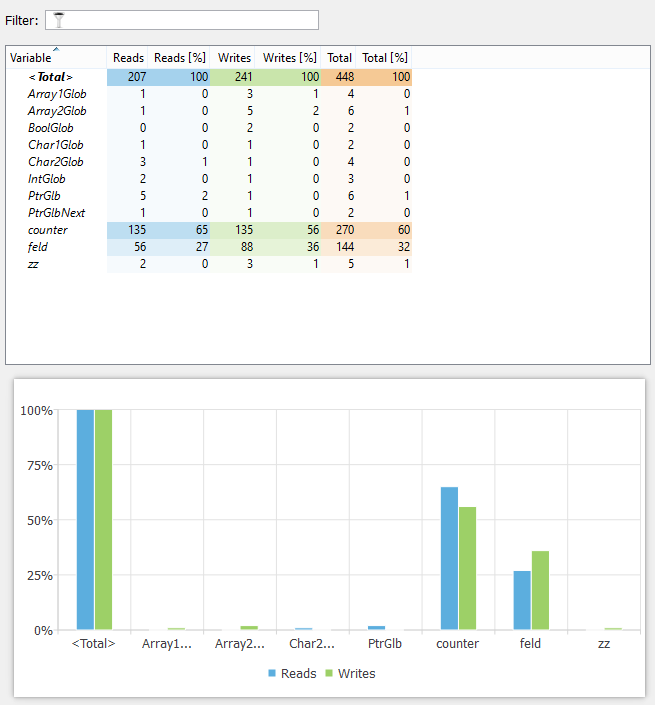 TimingProfiler-Screenshot